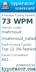 Scorecard for user mahmoud_nafady