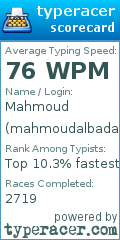 Scorecard for user mahmoudalbadarin
