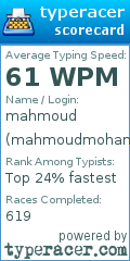 Scorecard for user mahmoudmohamed