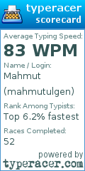 Scorecard for user mahmutulgen