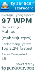 Scorecard for user mahrusjustpro