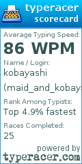 Scorecard for user maid_and_kobayashi