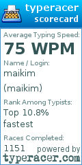 Scorecard for user maikim