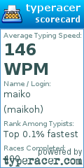 Scorecard for user maikoh