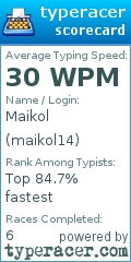 Scorecard for user maikol14