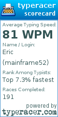 Scorecard for user mainframe52