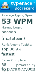 Scorecard for user maitotoxin