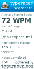 Scorecard for user maizeopossum