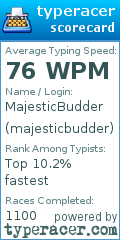 Scorecard for user majesticbudder