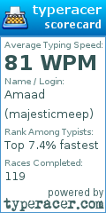 Scorecard for user majesticmeep