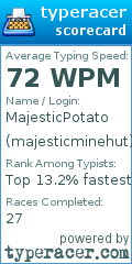 Scorecard for user majesticminehut