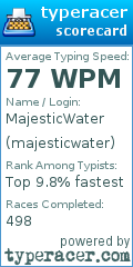 Scorecard for user majesticwater