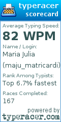Scorecard for user maju_matricardi