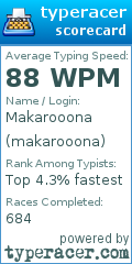 Scorecard for user makarooona