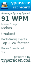Scorecard for user makos