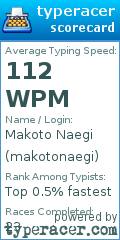 Scorecard for user makotonaegi
