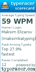 Scorecard for user maksimkatyping
