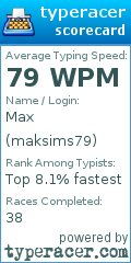 Scorecard for user maksims79
