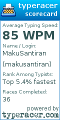 Scorecard for user makusantiran