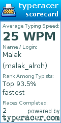 Scorecard for user malak_alroh