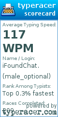 Scorecard for user male_optional