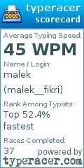 Scorecard for user malek__fikri