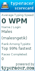 Scorecard for user malesngetik