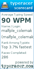 Scorecard for user malfple_colemak