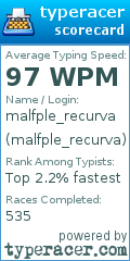 Scorecard for user malfple_recurva