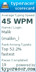 Scorecard for user malikn_