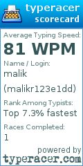 Scorecard for user malikr123e1dd