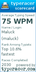 Scorecard for user maluck