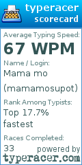 Scorecard for user mamamosupot