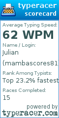 Scorecard for user mambascores81