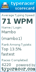 Scorecard for user mambo1