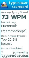 Scorecard for user mammothrept