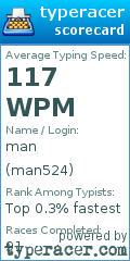 Scorecard for user man524