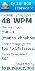 Scorecard for user manan_chhabhaya