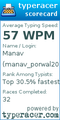 Scorecard for user manav_porwal201