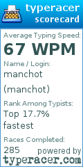 Scorecard for user manchot