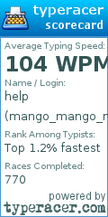 Scorecard for user mango_mango_mango