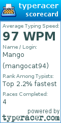 Scorecard for user mangocat94