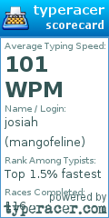 Scorecard for user mangofeline
