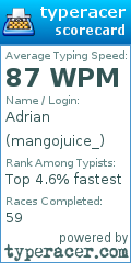 Scorecard for user mangojuice_