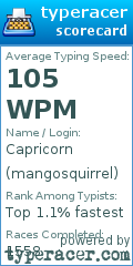 Scorecard for user mangosquirrel