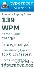 Scorecard for user mangymango