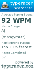 Scorecard for user mangymutt