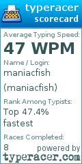 Scorecard for user maniacfish