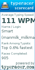 Scorecard for user manmilk_milkman