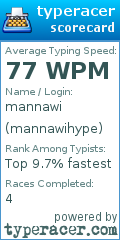 Scorecard for user mannawihype